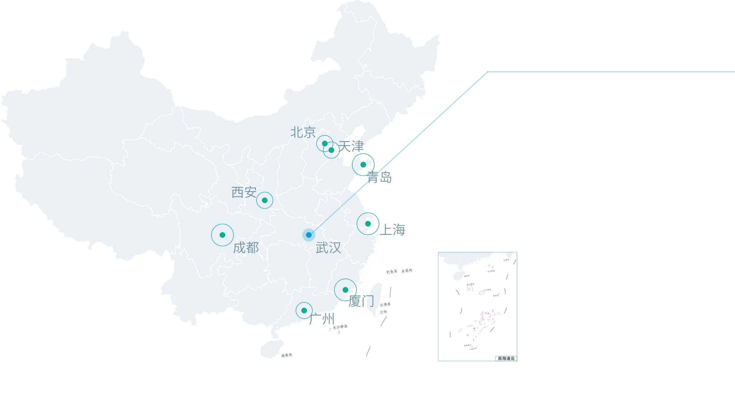 建发（武汉）有限公司