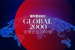 C&amp;D Inc. Ranks 667th in the Forbes Global 2000 List in 2022